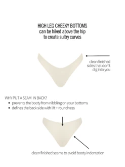 VALENTINA HIGH LEG BOTTOMS -Southbeachswimsuits Shop highlegcheekybikinibottom 7e55c0e3 cf33 4232 a641 660d0130b06a